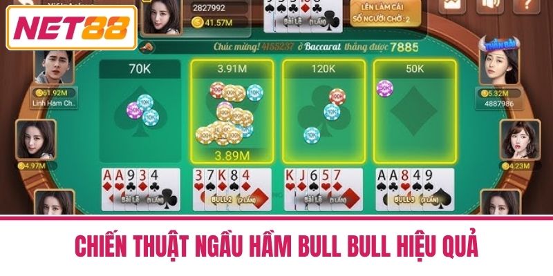 Ngầu Hầm Bull Bull Net88 - Chiến Thuật Tối Ưu 2025 4 Chiến Thuật Ngầu Hầm Bull Bull Hiệu Quả