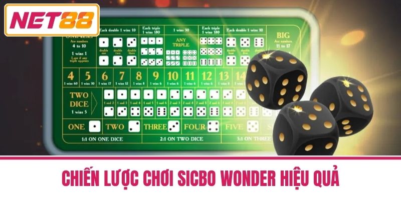 Sicbo Wonder Net88 - Đánh Giá Chiến Lược Hiệu Quả 3 Chiến Lược Chơi Sicbo Wonder Hiệu Quả